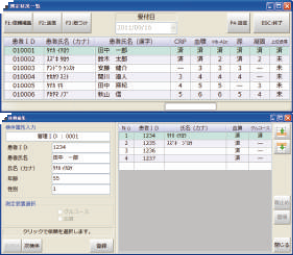 ECPO